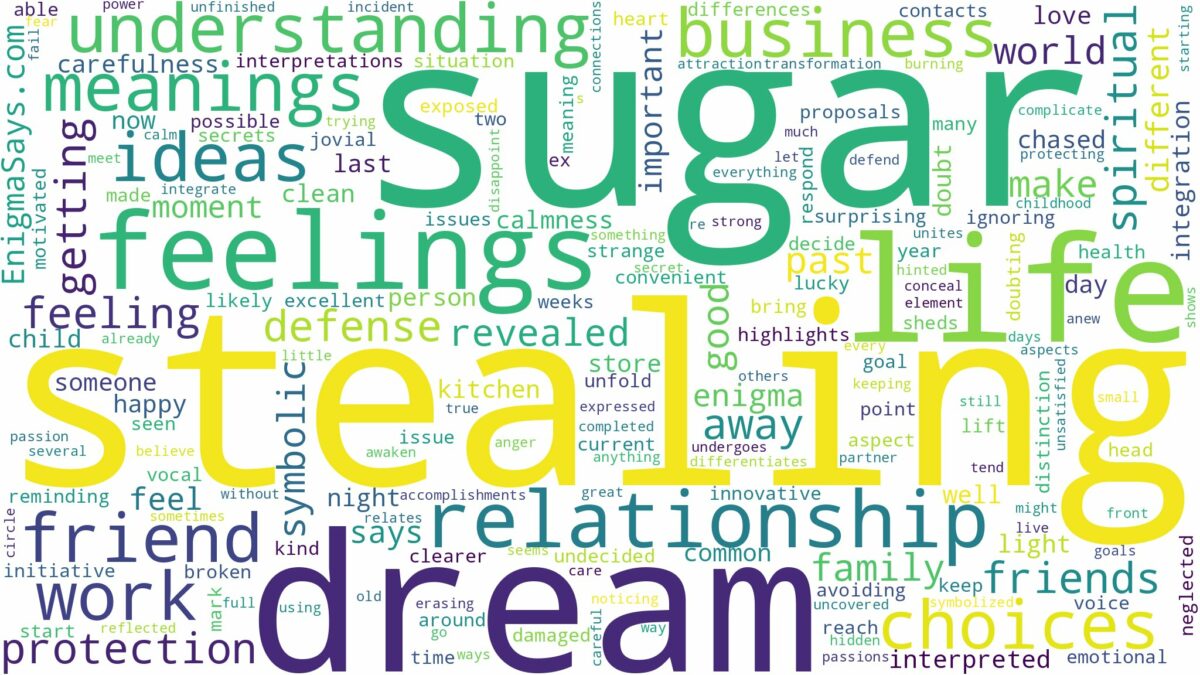 dream of stealing sugar and related dreams with their meanings in a word cloud