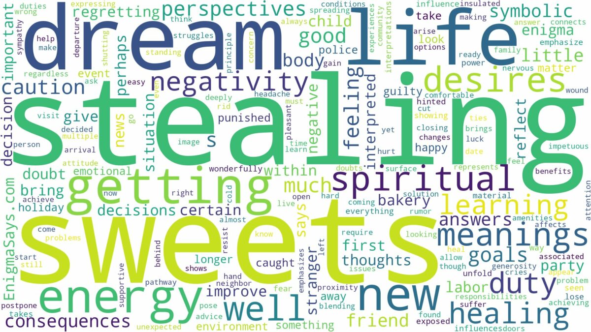 dream of stealing sweets and related dreams with their meanings in a word cloud