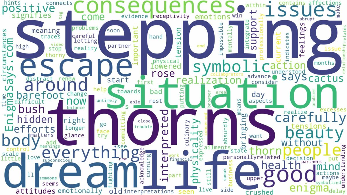 dream of stepping thorns and related dreams with their meanings in a word cloud