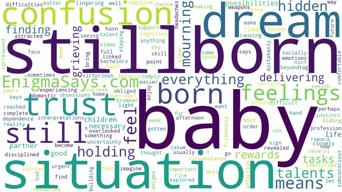 dream about still born baby and related dreams with their meanings in a word cloud