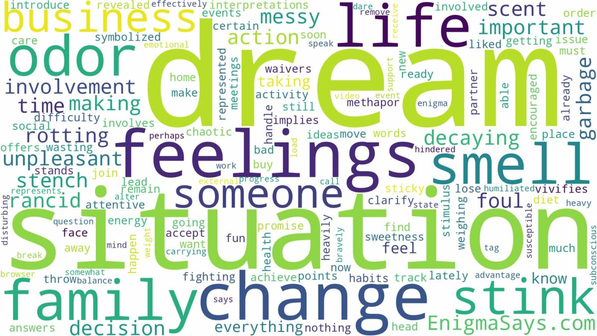 dream about stink and related dreams with their meanings in a word cloud