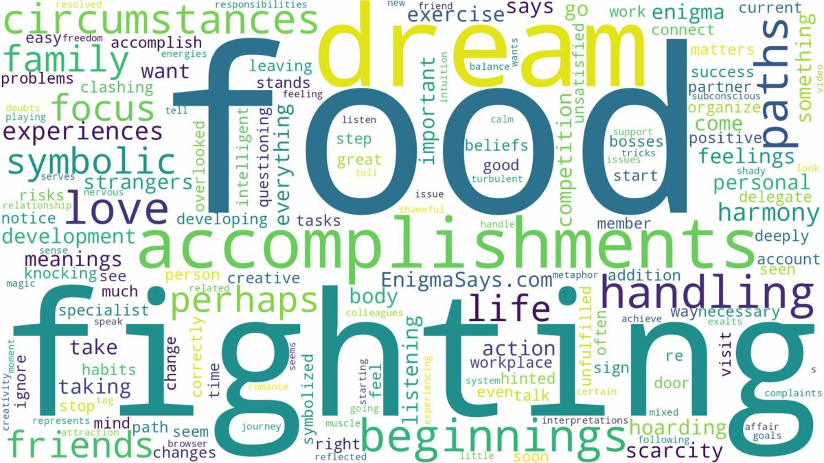 dreaming of fighting over food and related dreams with their meanings in a word cloud