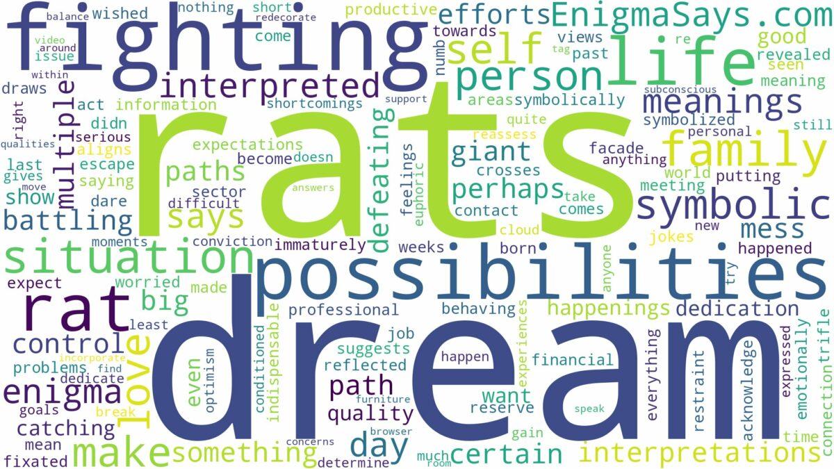 dream of fighting rats and related dreams with their meanings in a word cloud