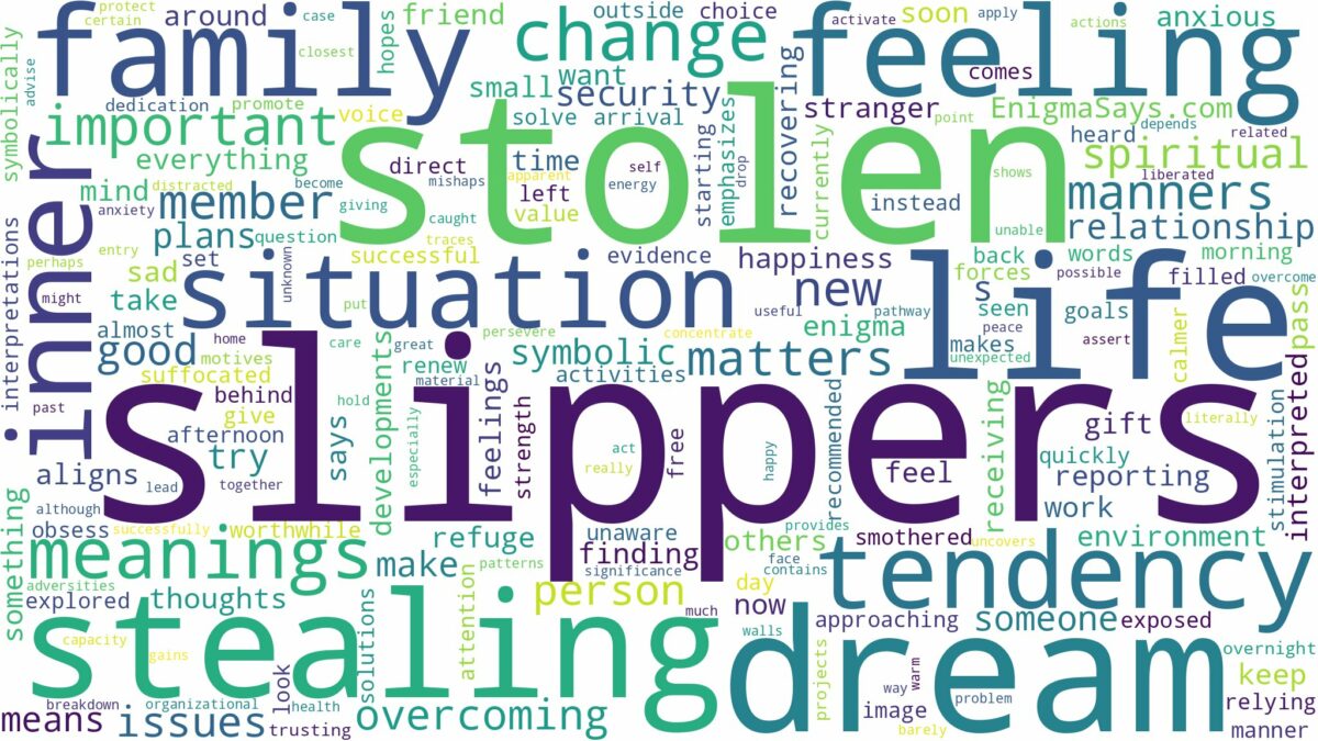 dream about stolen slippers and related dreams with their meanings in a word cloud