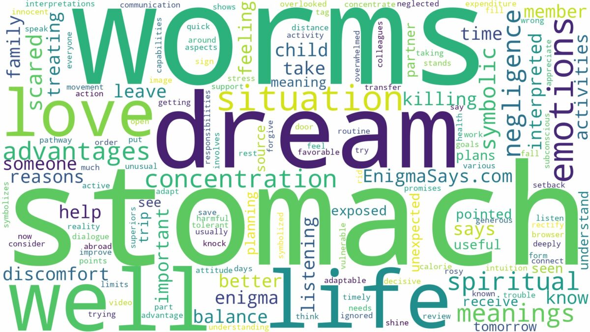 dream about stomach worms and related dreams with their meanings in a word cloud