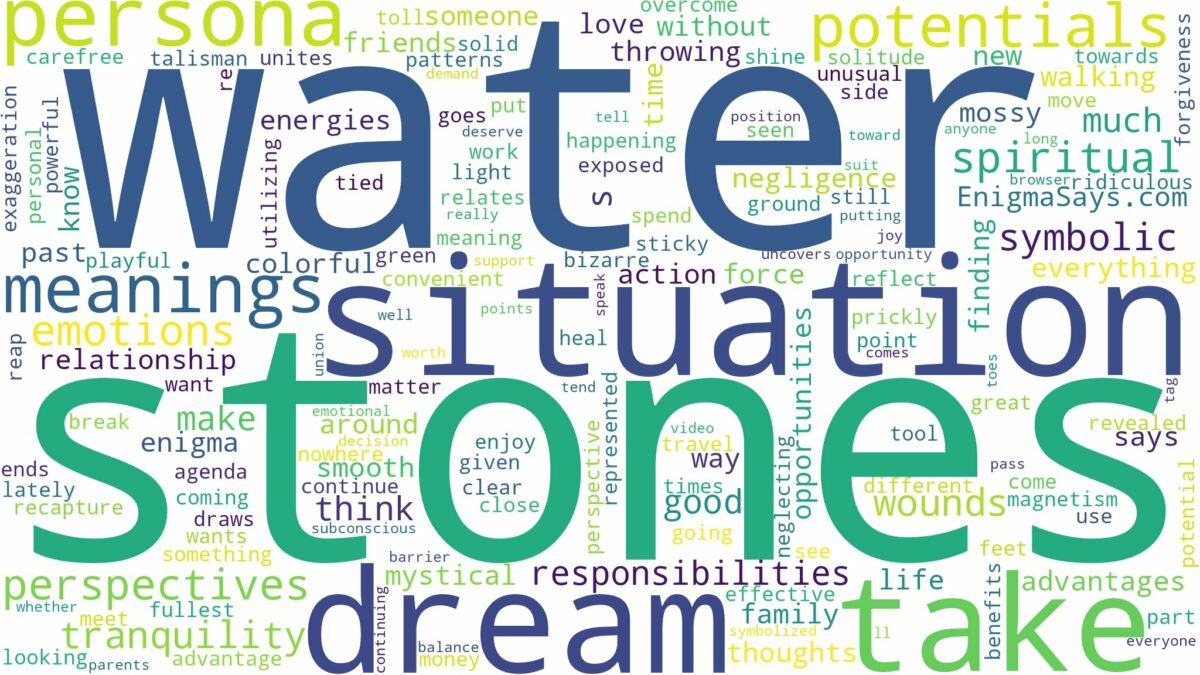 dreams about stones in water and related dreams with their meanings in a word cloud