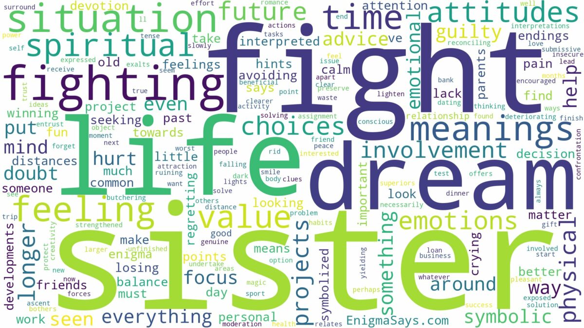 dream of fighting sister and related dreams with their meanings in a word cloud