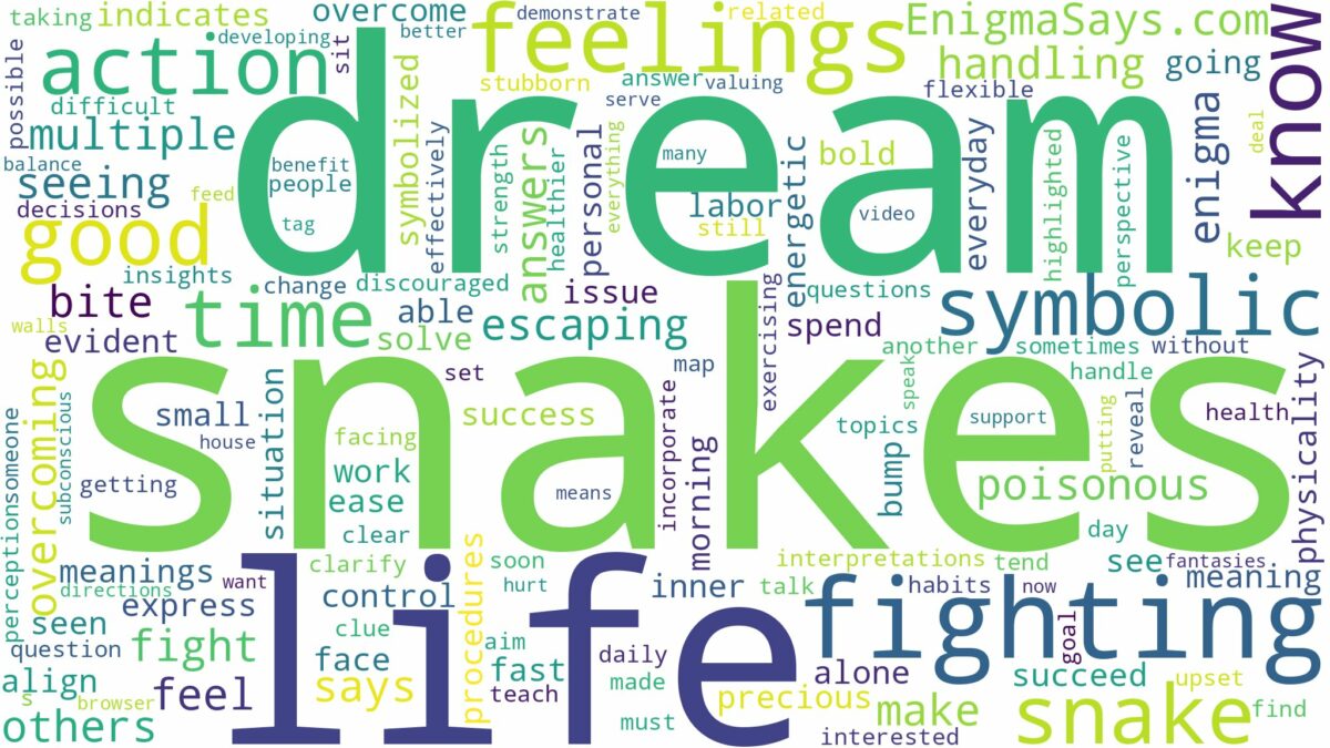 dream of fighting snakes and related dreams with their meanings in a word cloud