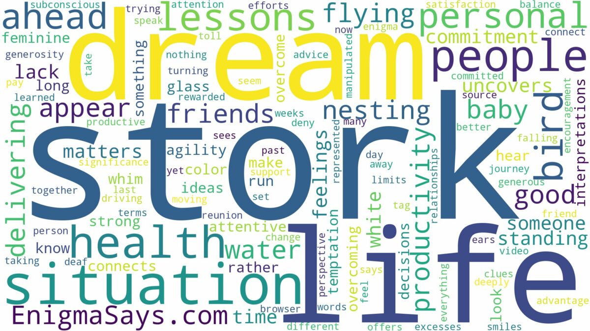 dream about stork bird and related dreams with their meanings in a word cloud