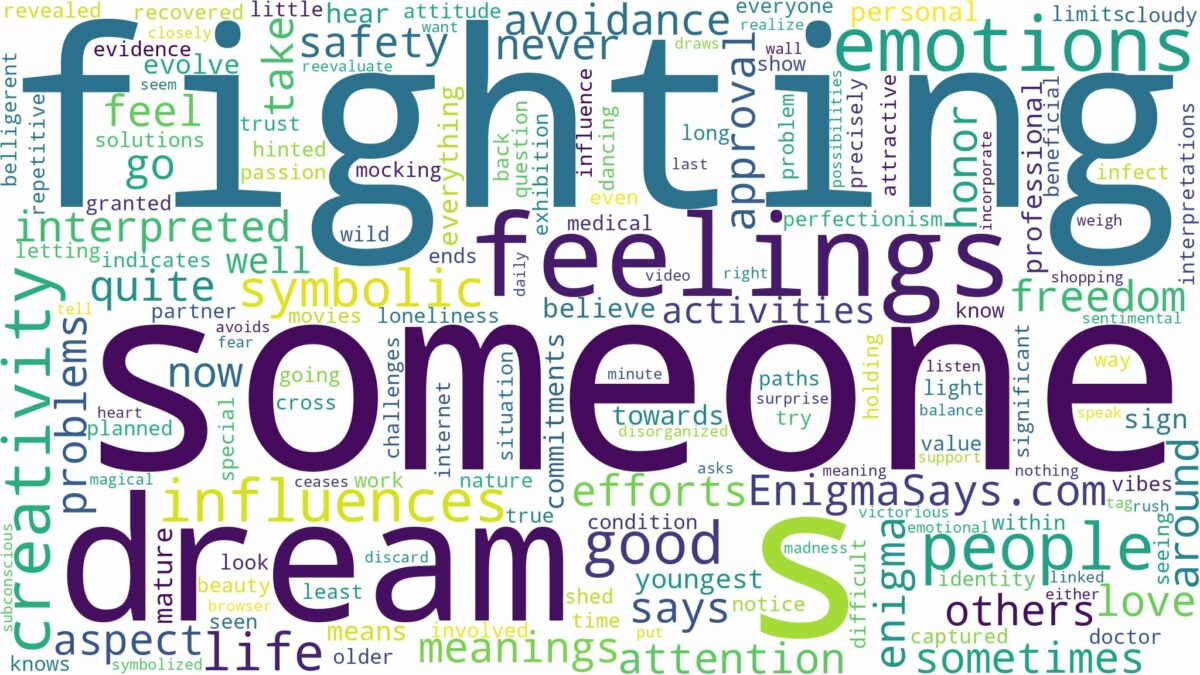 dream of fighting someone and related dreams with their meanings in a word cloud