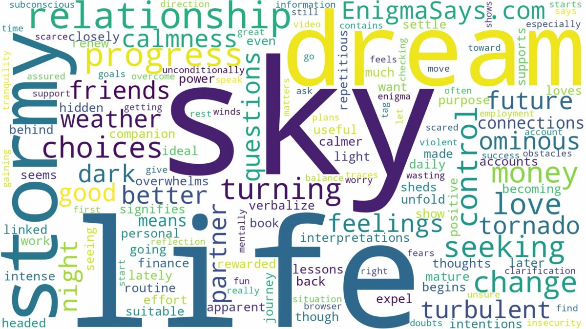 dream about stormy sky and related dreams with their meanings in a word cloud