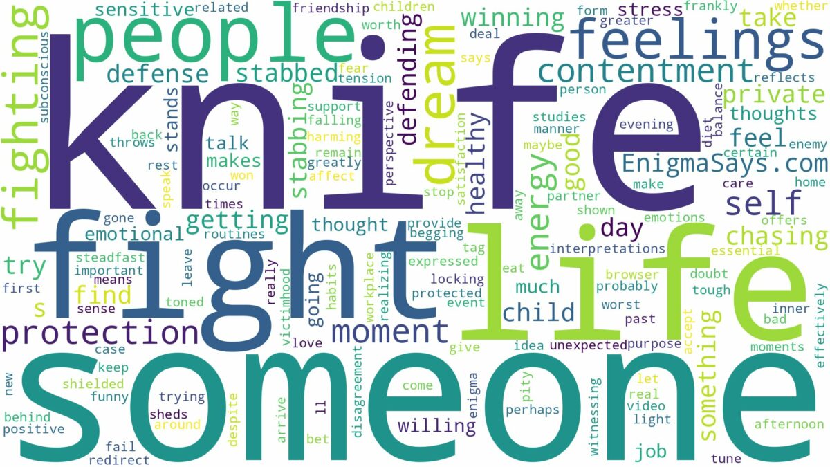 dreaming of fighting someone with a knife and related dreams with their meanings in a word cloud