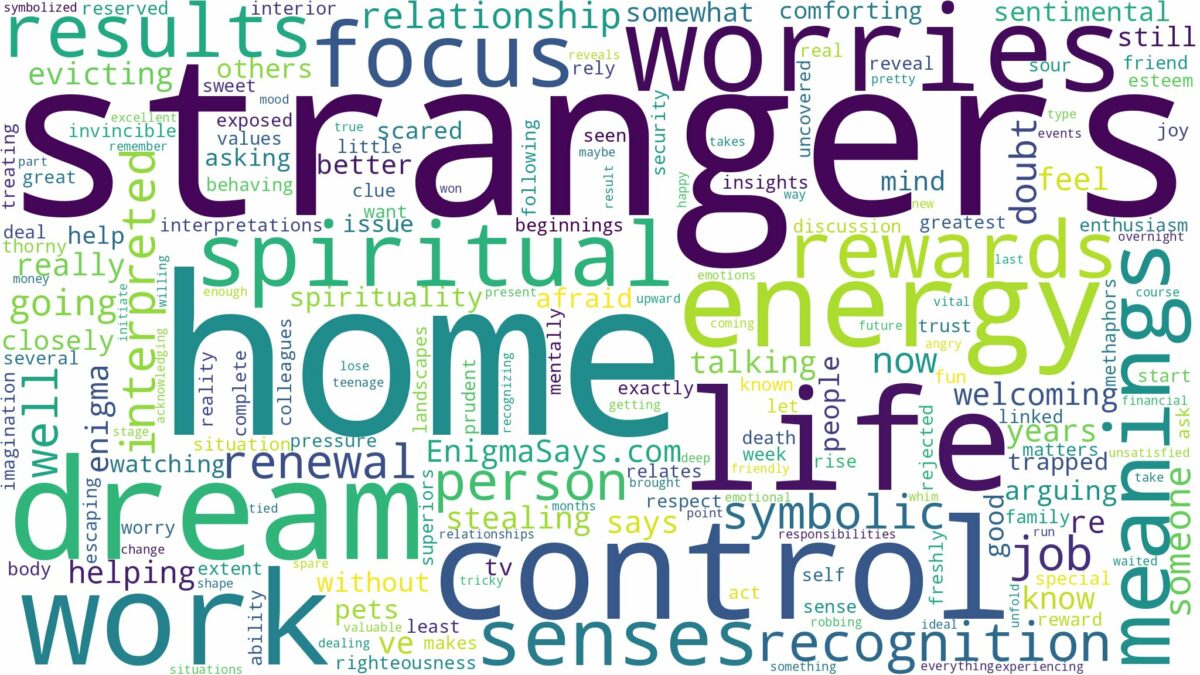 dreams about strangers in your home and related dreams with their meanings in a word cloud