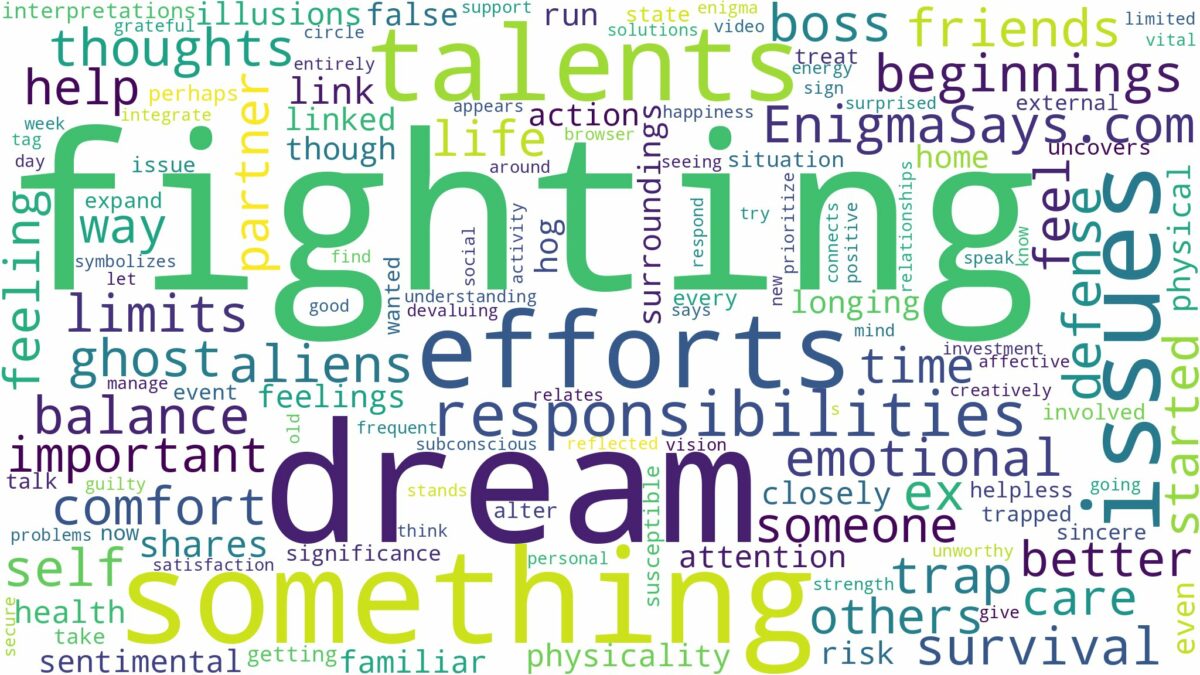 dream of fighting something and related dreams with their meanings in a word cloud