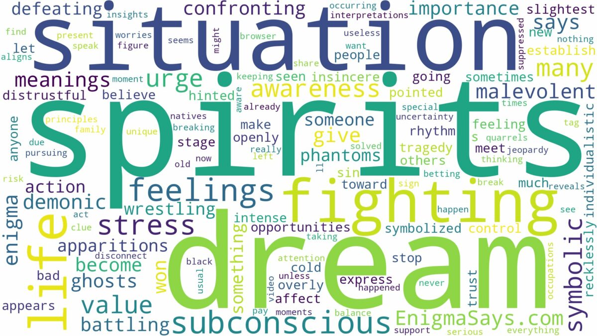 dream of fighting spirits and related dreams with their meanings in a word cloud