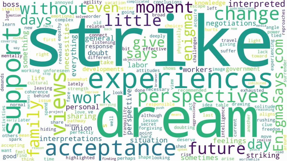 dream about strike and related dreams with their meanings in a word cloud