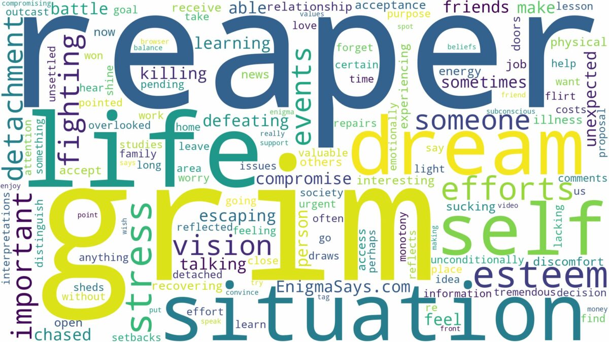 dreaming of fighting the grim reaper and related dreams with their meanings in a word cloud