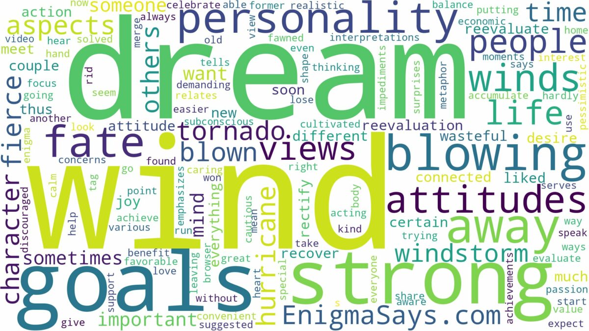 dreaming about strong wind blowing you away and related dreams with their meanings in a word cloud