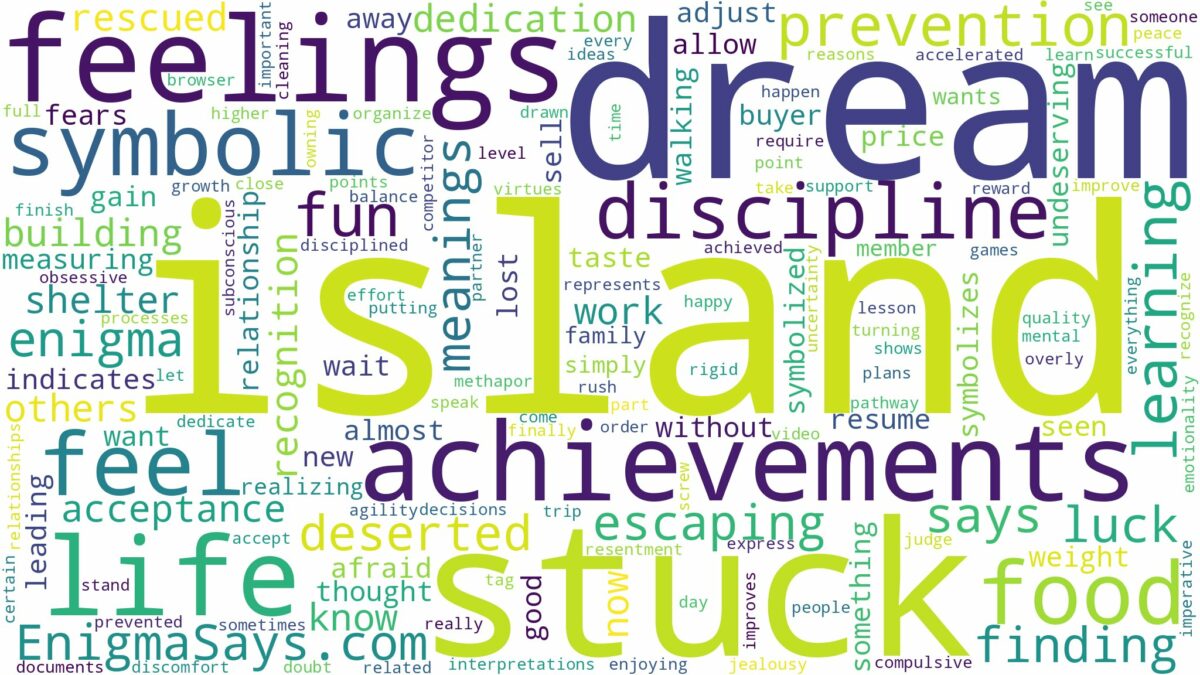 dream about stuck on an island and related dreams with their meanings in a word cloud