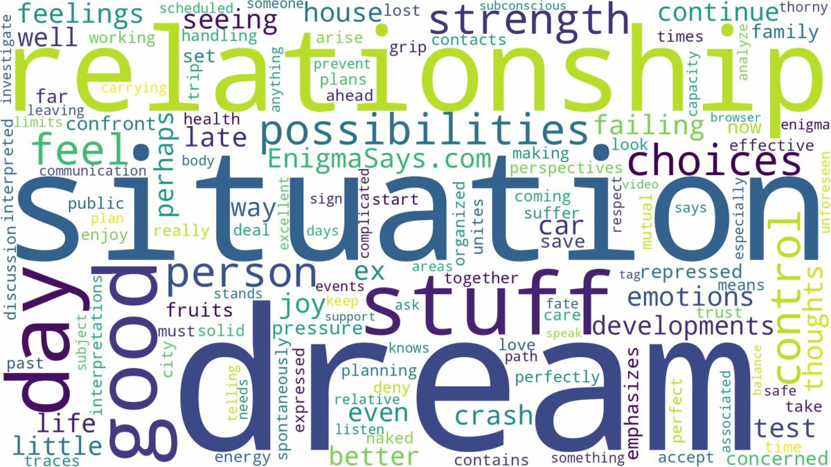 dream about stuff and related dreams with their meanings in a word cloud