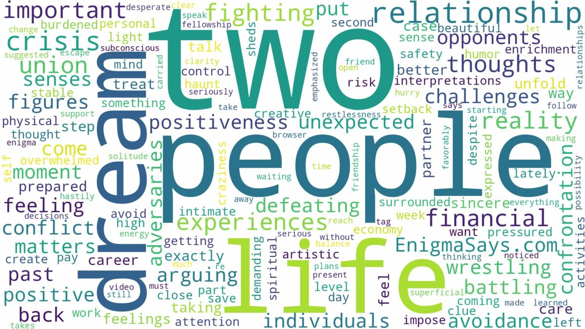 dreaming of fighting two people and related dreams with their meanings in a word cloud