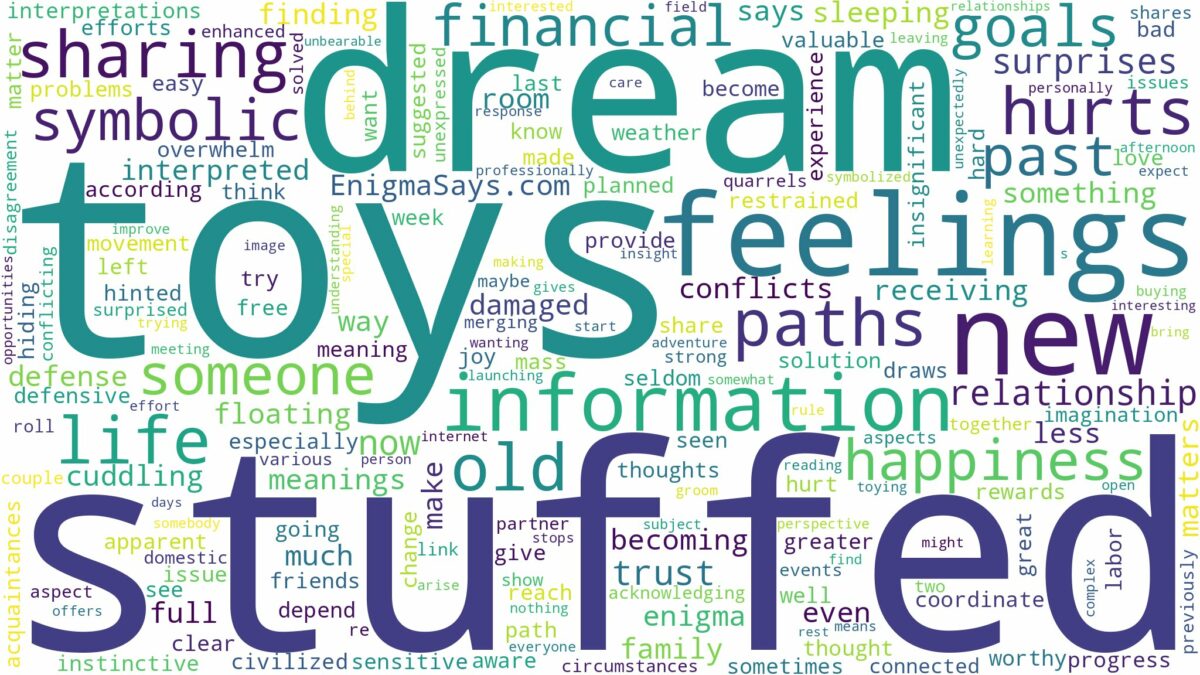 dream about stuffed toys and related dreams with their meanings in a word cloud