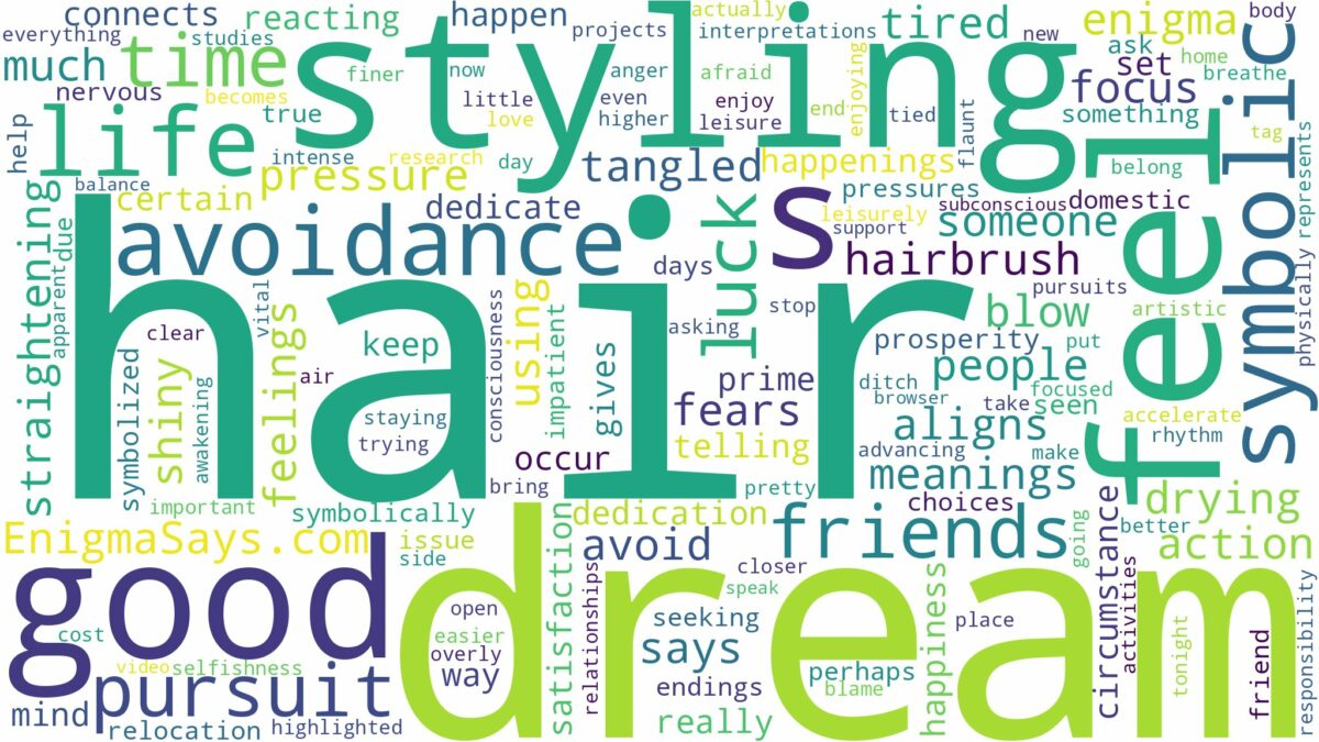 dream of styling your hair and related dreams with their meanings in a word cloud