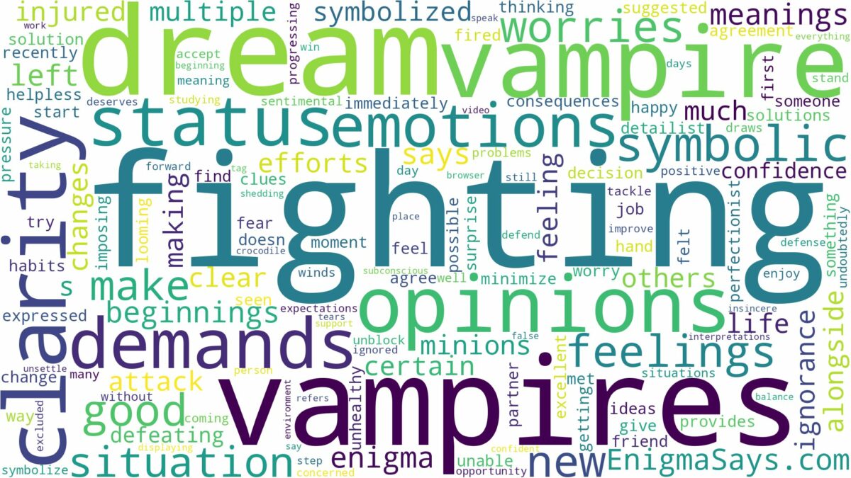 dream of fighting vampires and related dreams with their meanings in a word cloud