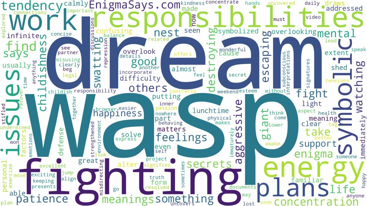 dream of fighting wasp and related dreams with their meanings in a word cloud