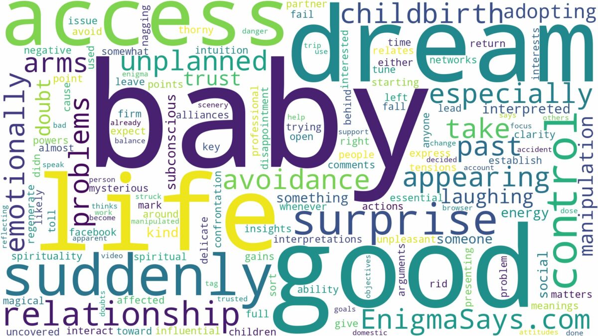 dreaming about suddenly having a baby and related dreams with their meanings in a word cloud