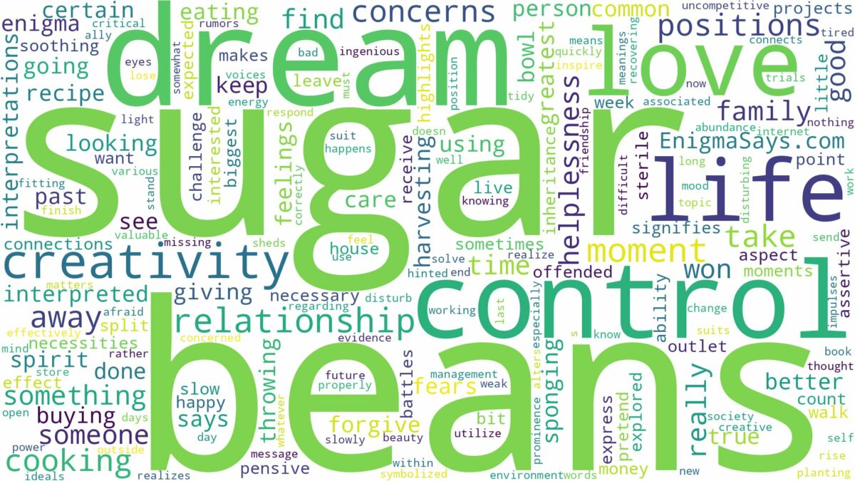 dream about sugar beans and related dreams with their meanings in a word cloud