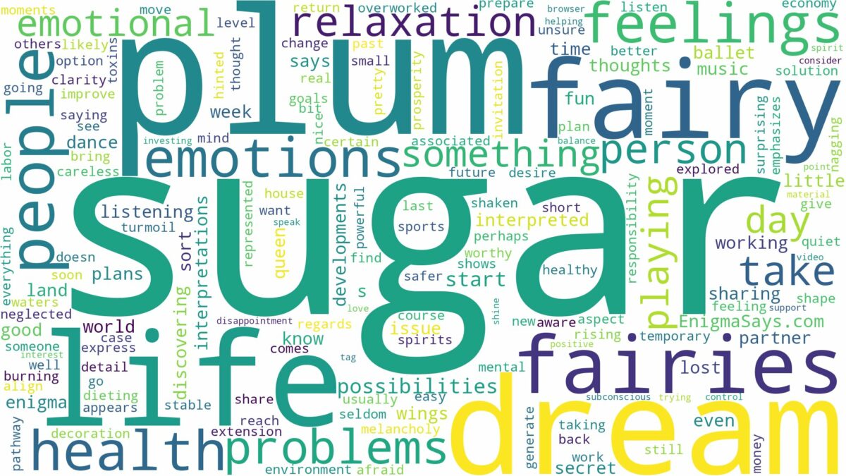 dream about sugar plum fairies and related dreams with their meanings in a word cloud