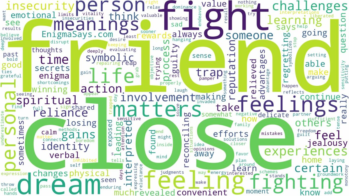 dreaming of fighting with a close friend and related dreams with their meanings in a word cloud