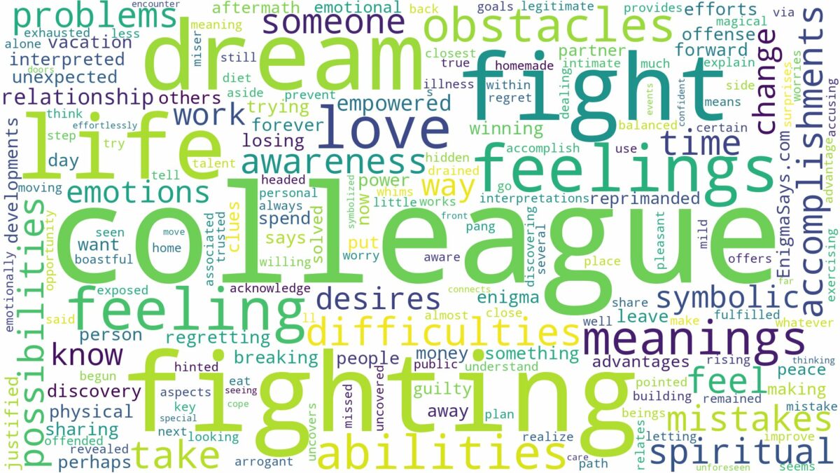 dreaming of fighting with a colleague and related dreams with their meanings in a word cloud