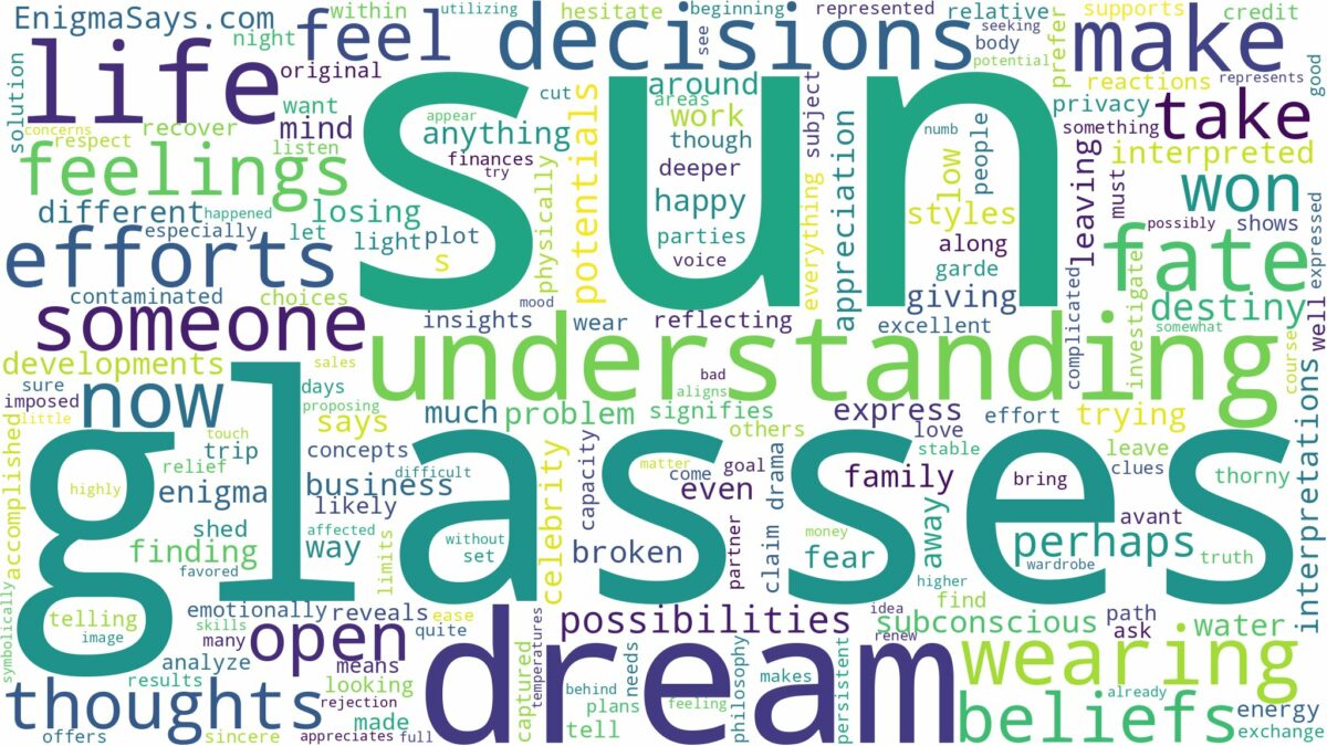 dream about sun glasses and related dreams with their meanings in a word cloud