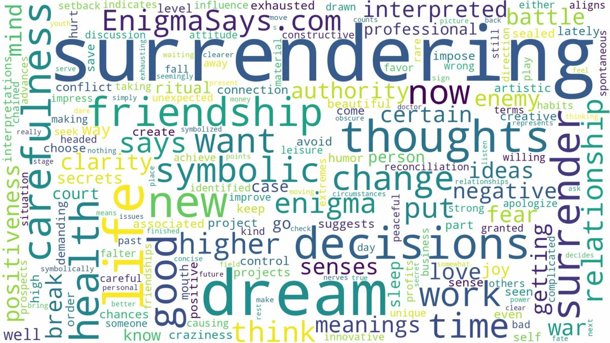 dream about surrender and related dreams with their meanings in a word cloud