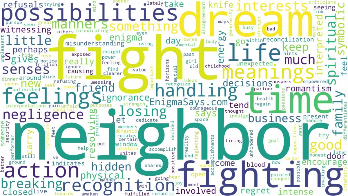 dreaming of fighting with a neighbor and related dreams with their meanings in a word cloud