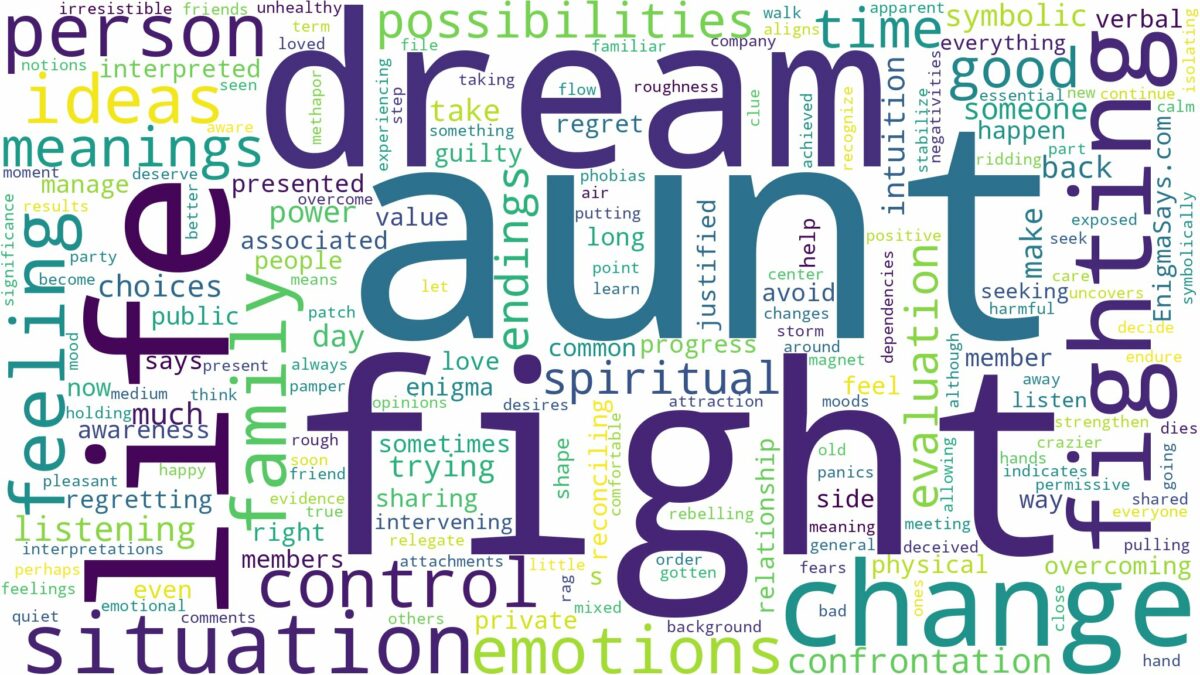 dreaming of fighting with aunt and related dreams with their meanings in a word cloud