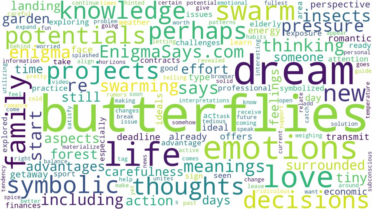 dream about swarm of butterflies and related dreams with their meanings in a word cloud