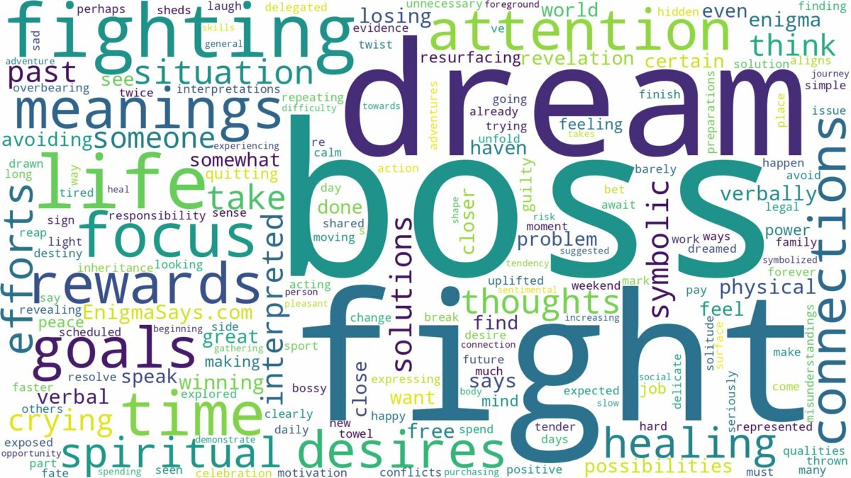 dreaming of fighting with boss and related dreams with their meanings in a word cloud