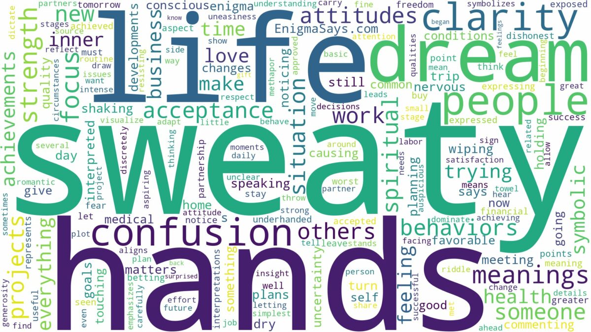 dream about sweaty hands and related dreams with their meanings in a word cloud