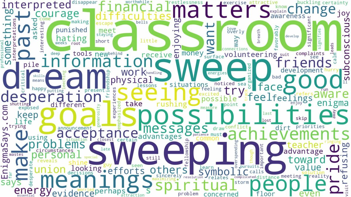 dream of sweeping a classroom and related dreams with their meanings in a word cloud