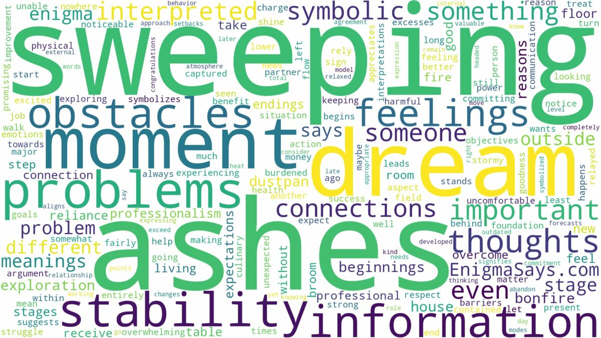 dream of sweeping ashes and related dreams with their meanings in a word cloud