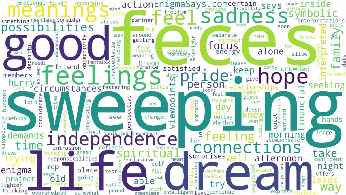 dream of sweeping feces and related dreams with their meanings in a word cloud