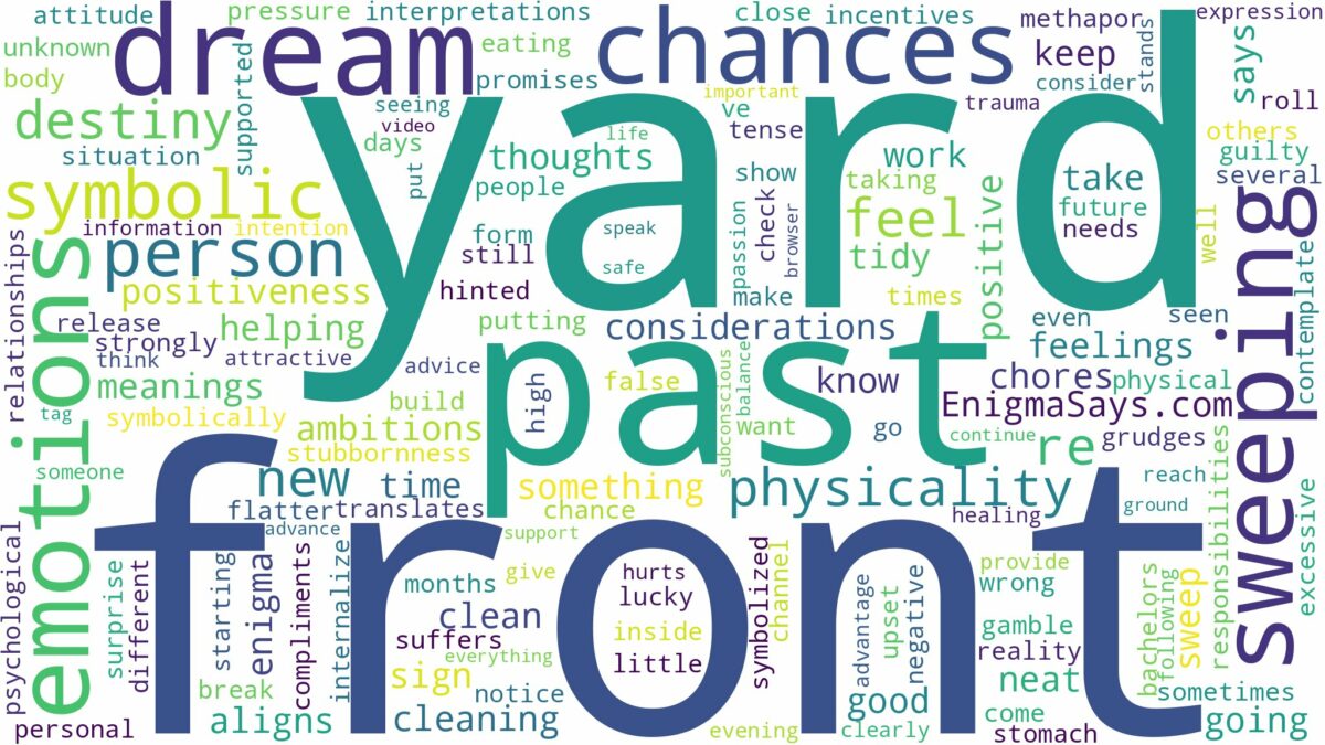 dreaming of sweeping front yard and related dreams with their meanings in a word cloud