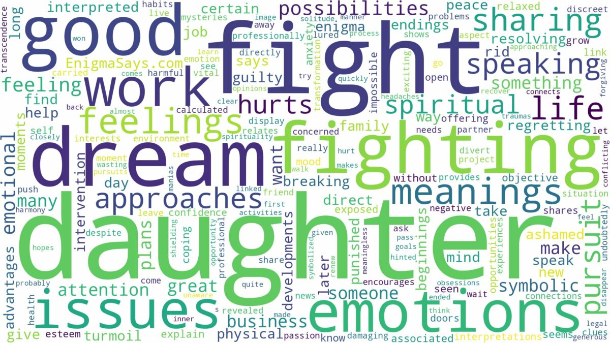 dreaming of fighting with daughter and related dreams with their meanings in a word cloud