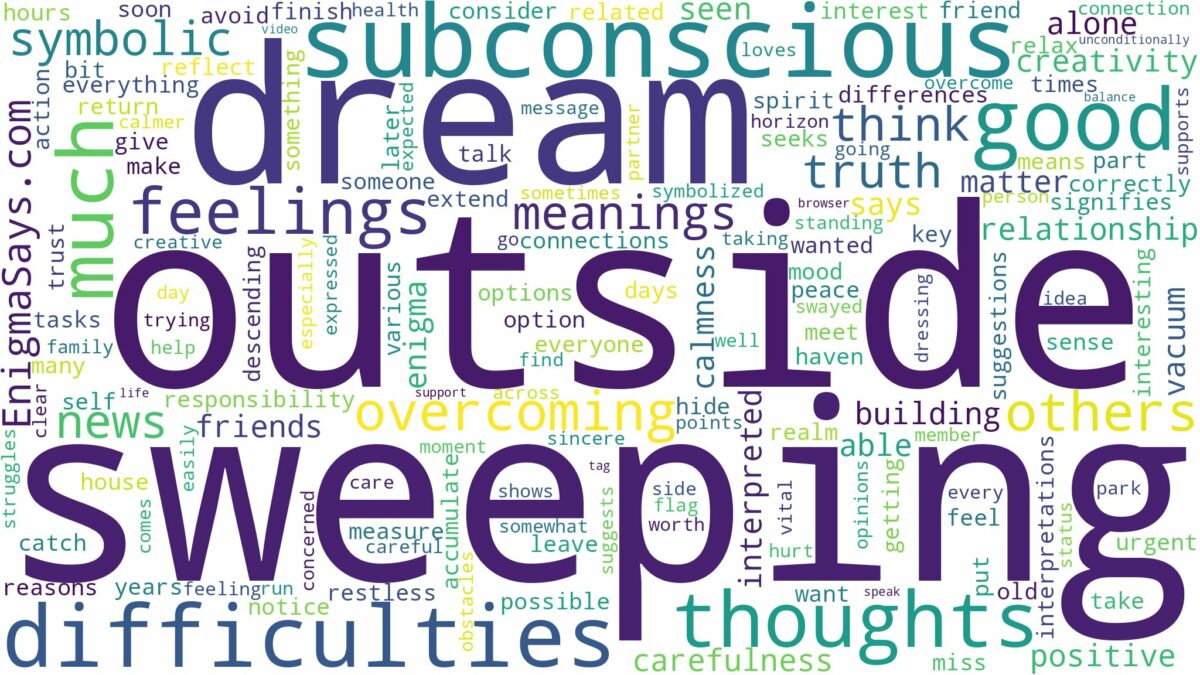 dream of sweeping outside and related dreams with their meanings in a word cloud