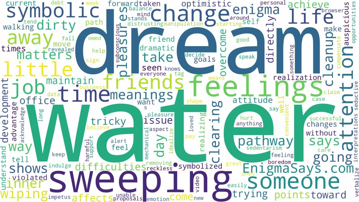 dream of sweeping water and related dreams with their meanings in a word cloud