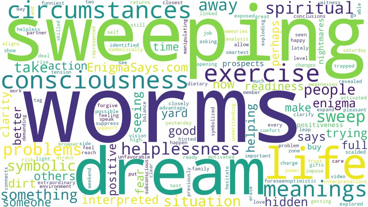 dream of sweeping worms and related dreams with their meanings in a word cloud