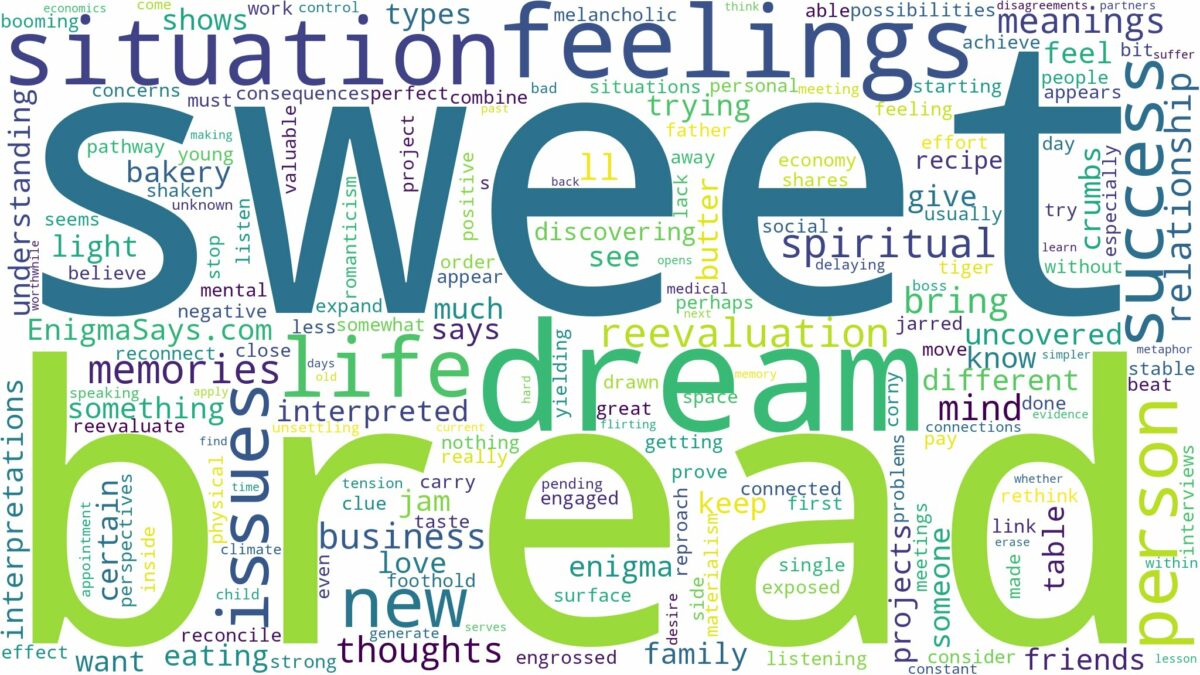 dream about sweet bread and related dreams with their meanings in a word cloud